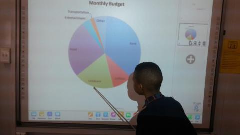 Learning about pie charts Learning about pie charts